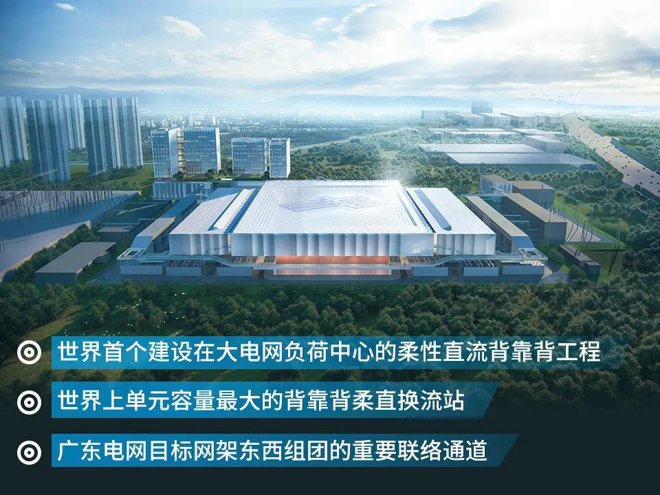 熱烈祝賀世界首個(gè)異同步背靠背工程階段性建成！